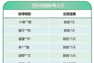 手感冰凉！小瓦格纳14中3&三分4中0仅拿8分8板6助